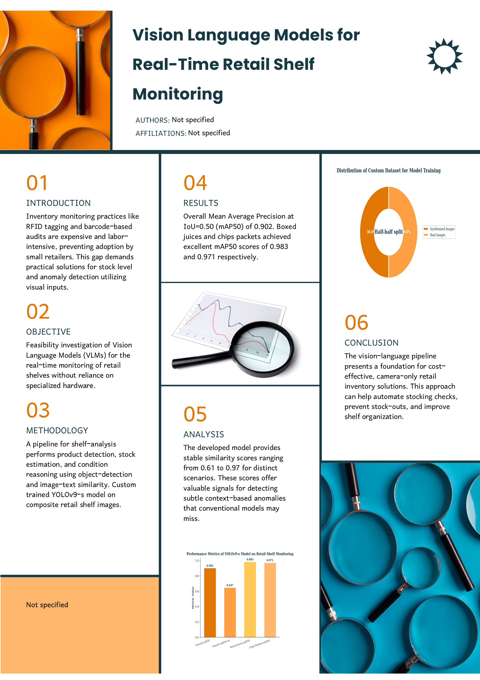 ResearchViz | AI Research Visualization & Graphical Abstract Generator